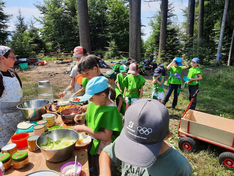 Berufe entdecken im Sommerlager